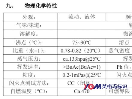 噴碼機(jī)稀釋劑對(duì)人體有害嗎？