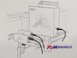 噴碼機廠家教你如何讓大字符噴碼機使用的更久